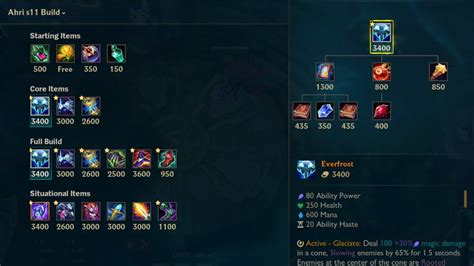 runas ahri|best ahri aram build.